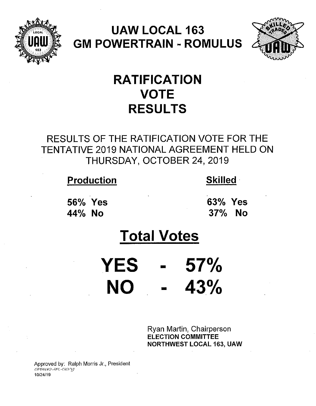 GM Ratification Vote Results UAW Local 163