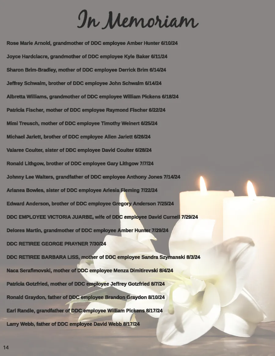 In Memorium Fall 2024