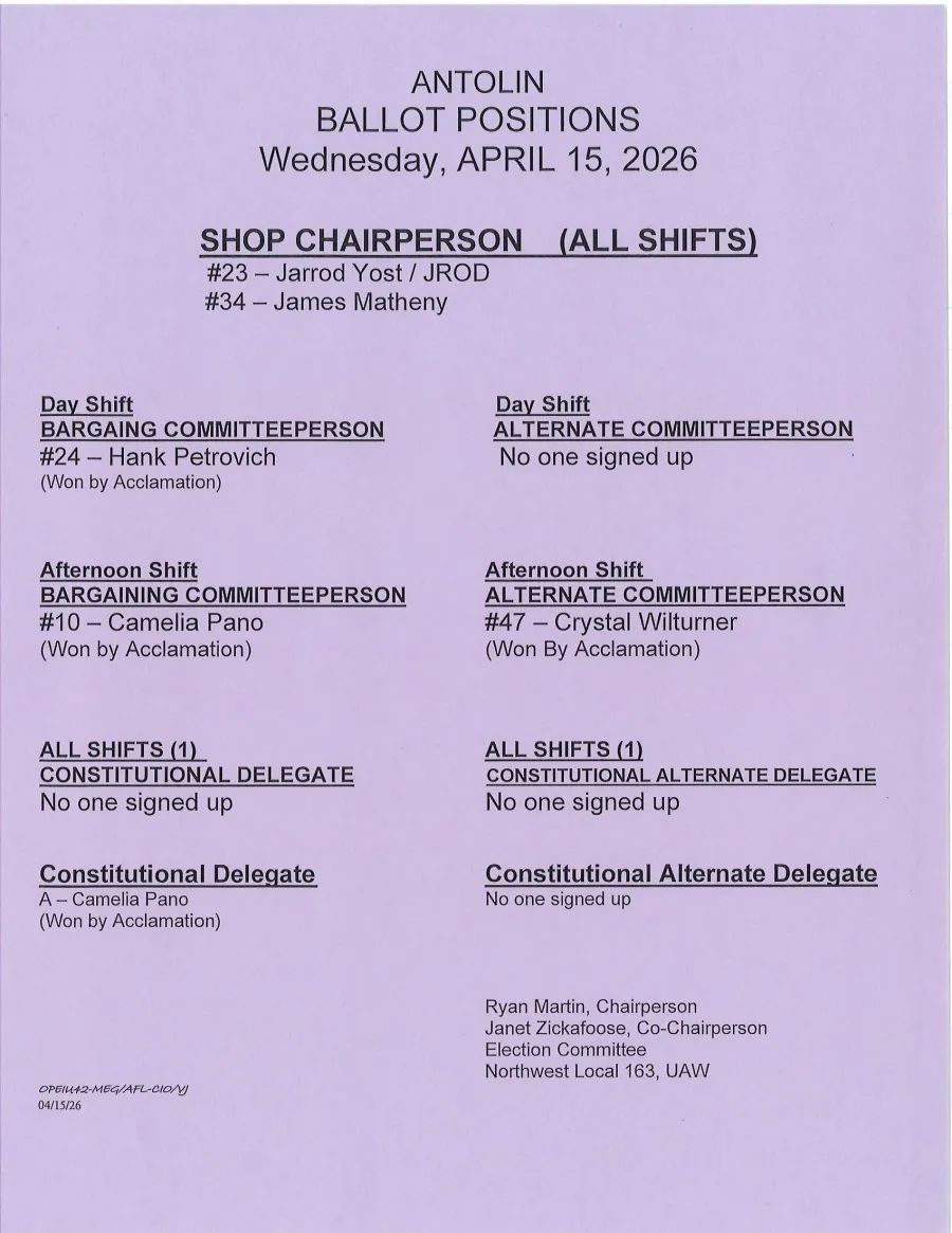 Antolin Ballot Positions