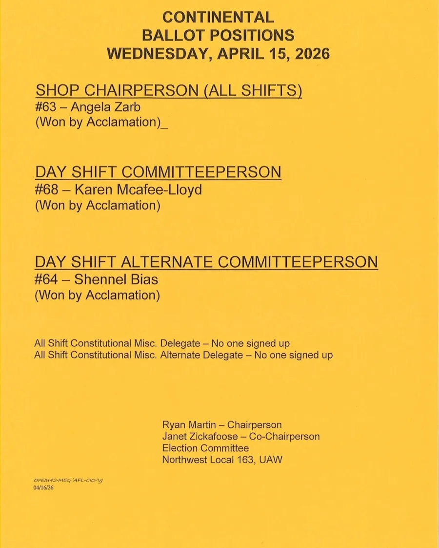 Continental Ballot Positions