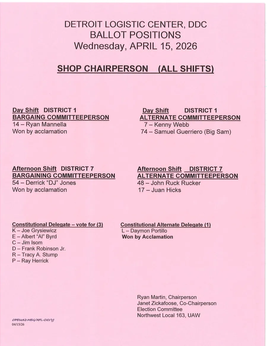 Detroit Logistics Center Ballot Positions