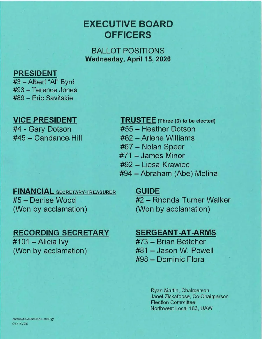 Executive Board Ballot Positions