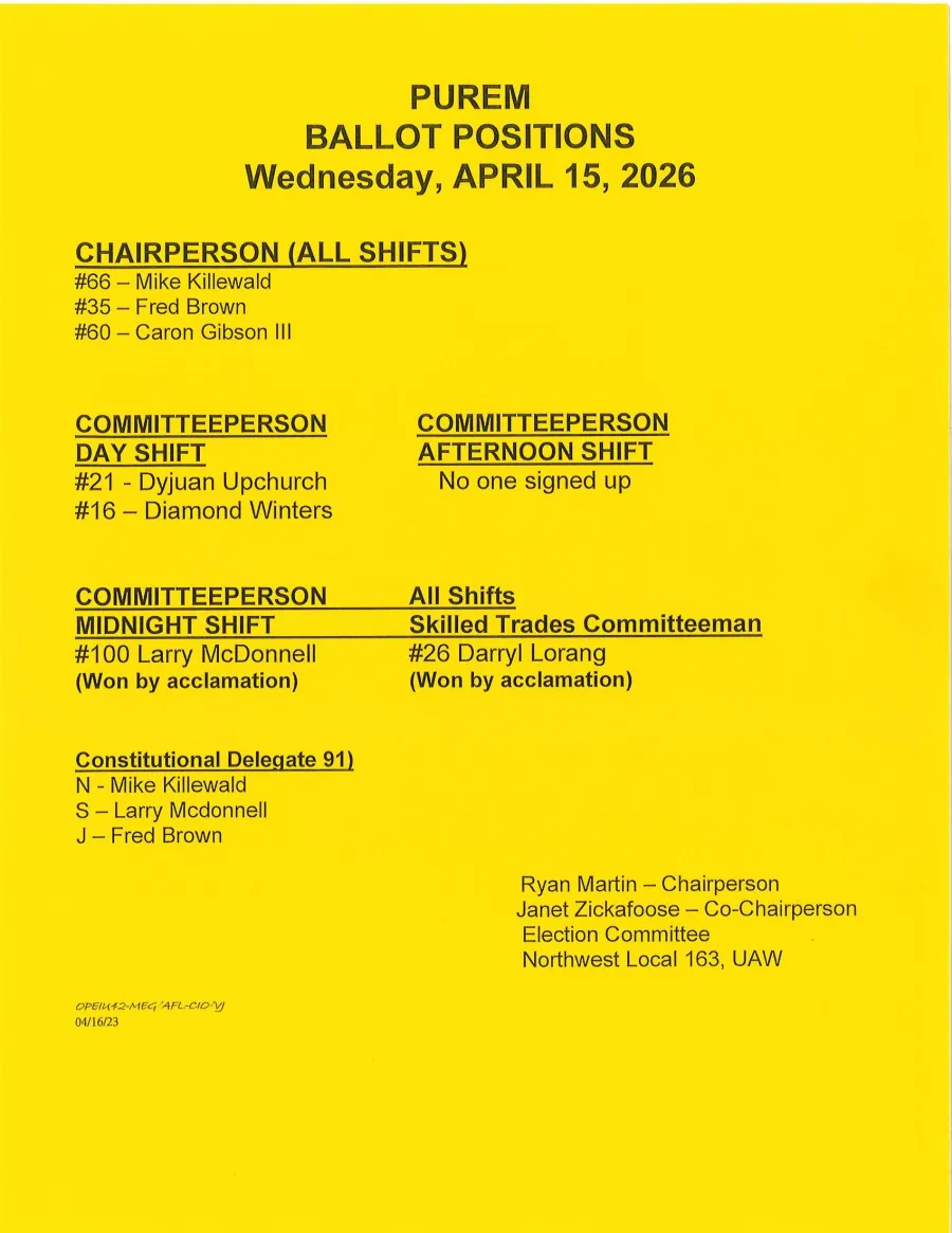 Purem Ballot Positions